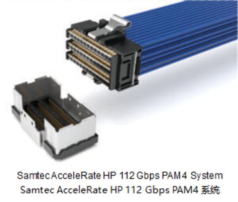 112gbps pam4.